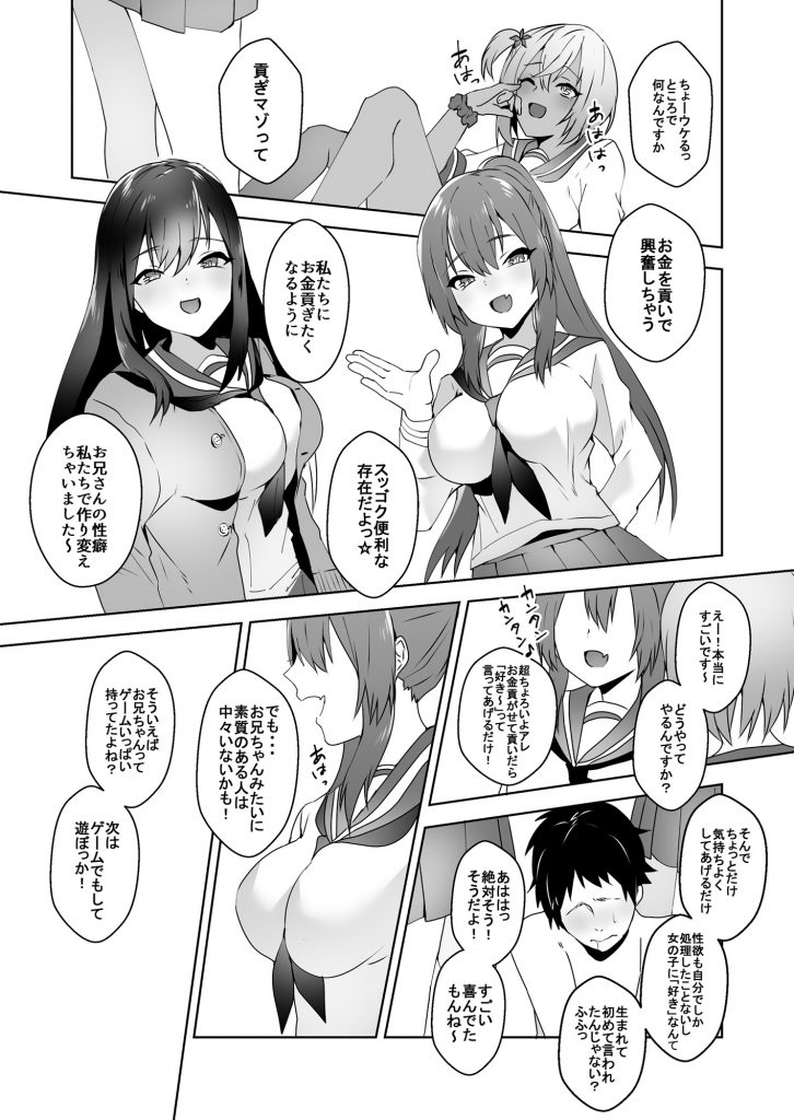 初めての貢ぎマゾ化調教 (3)